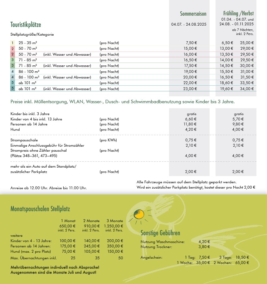 Preisliste D 2025